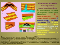 Модели первичной и вторичной миграции УВ в бассейнах