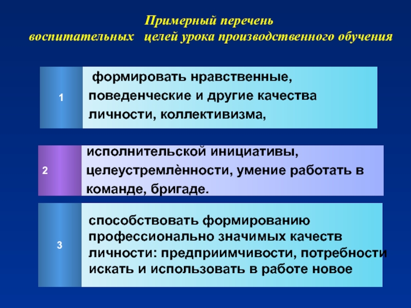 Разработки уроков производственного обучения. Структура производственного урока. Цели и задачи урока производственного обучения. Структурные элементы урока производственного обучения:. Цели урока производственного обучения.