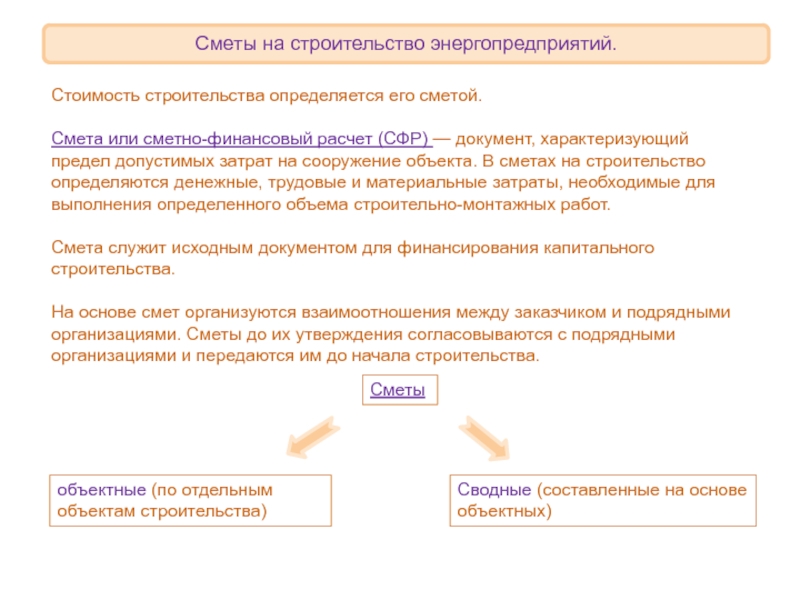 Документ характеризующий. Сметно-финансовый расчет. СФР сметно-финансовый расчёт. Сметно-финансовая документация это. Согласно расчета или расчету как правильно.