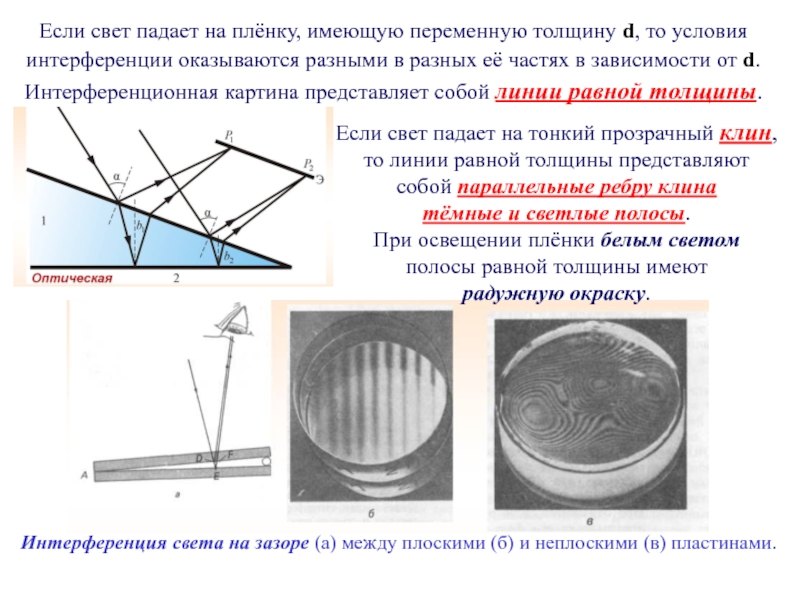 Опустите проволочную рамку в мыльный раствор пронаблюдайте и зарисуйте интерференционную картину