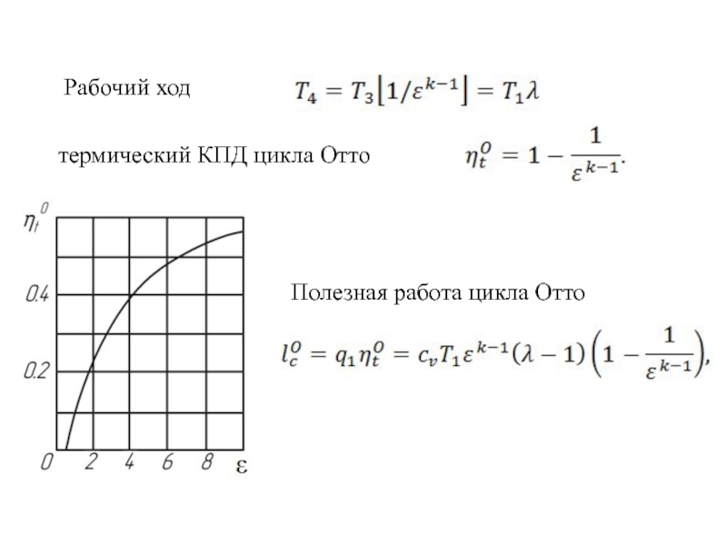 Термический кпд цикла