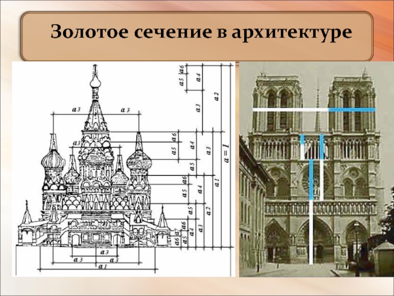 Математика в архитектуре презентация