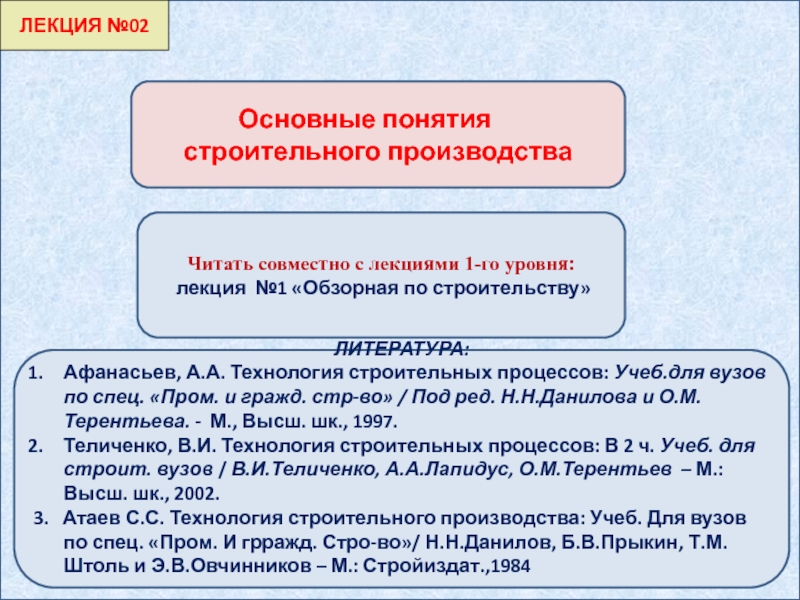 Презентация ЛЕКЦИЯ №02
ЛИТЕРАТУРА :
Афанасьев, А.А. Технология строительных процессов: