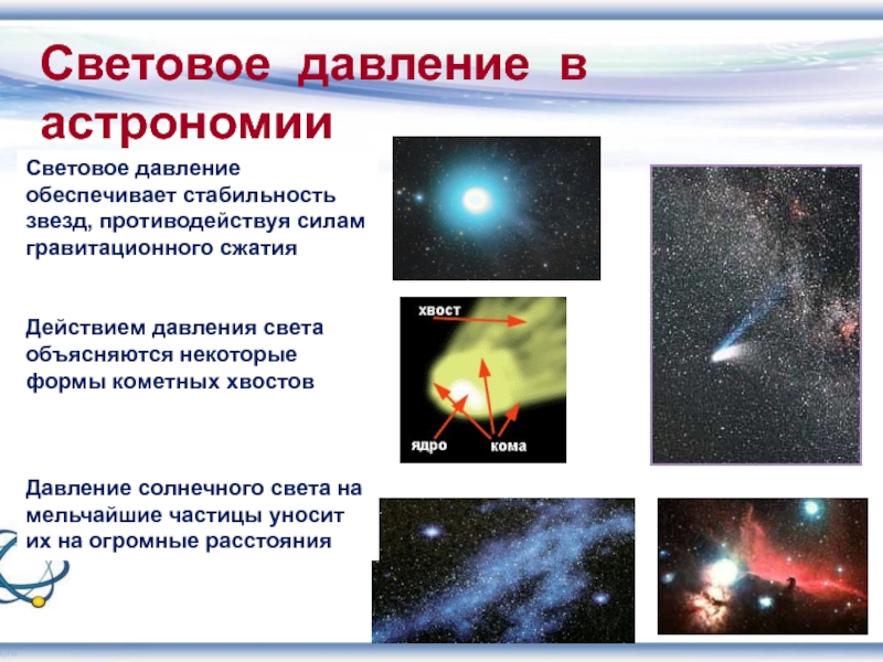 Презентация 11 класс давление света