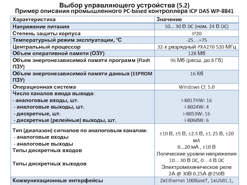 Описание промышленного образца пример