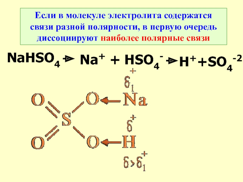 Молекулы электролитов. Метод Креста в химии. Формула Креста в химии. Правила Креста в химии для растворов.