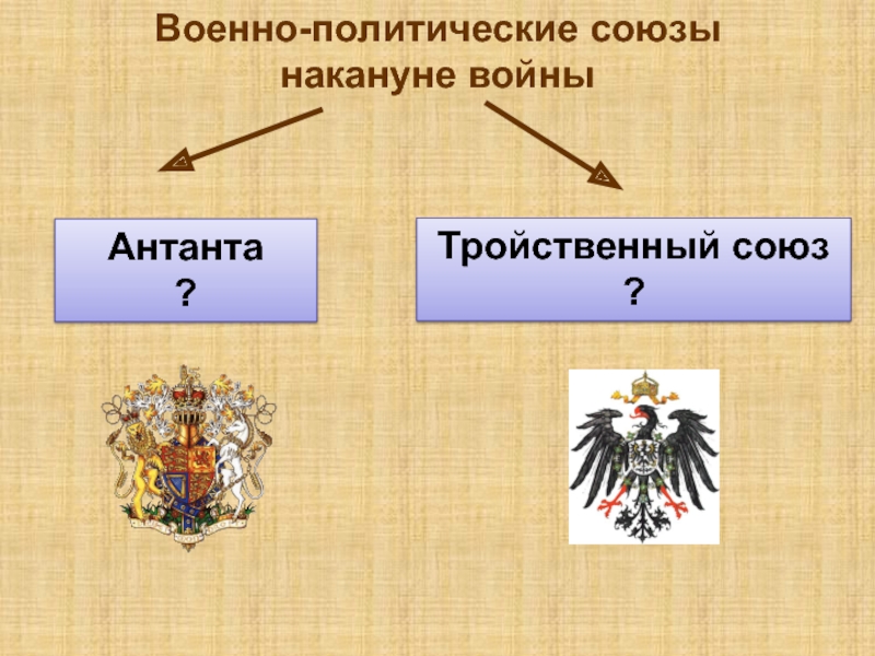 В состав антанты входили. Антанта и тройственный Союз Императоры. Военно-политические Союзы Антанта и тройственный Союз. Флаг тройственного Союза 1914. Тройственный Союз накануне войны.