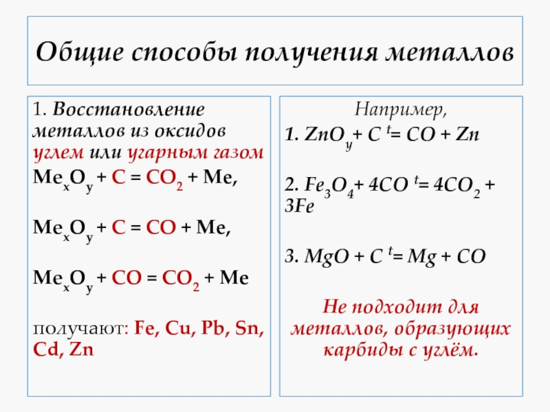 Способы получения металлов 11 класс презентация