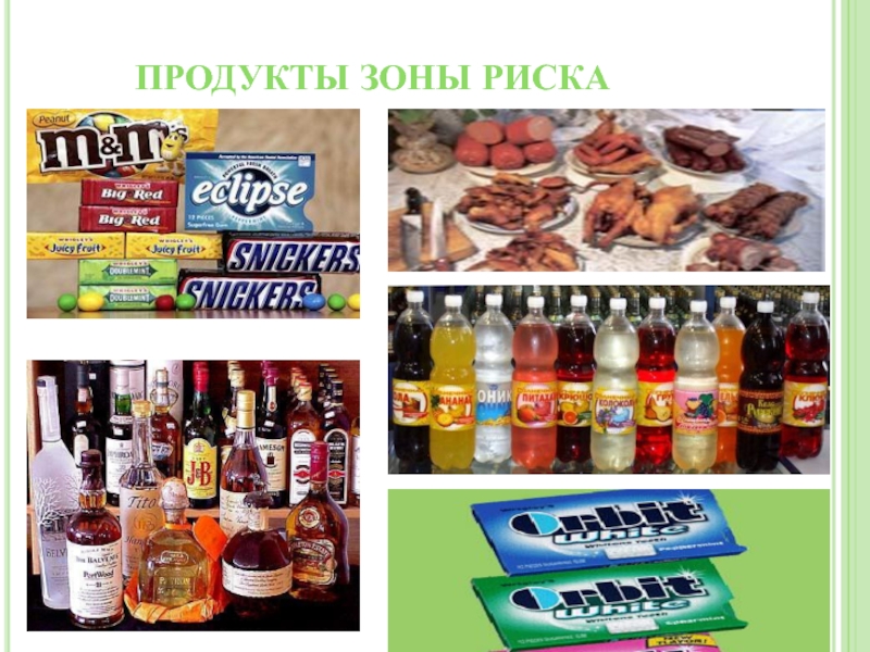 Соединение продуктов. Продукты зоны риска. Продукты питания как химические соединения. Продовольственная зона. Продукты питания как химические соединения проект.