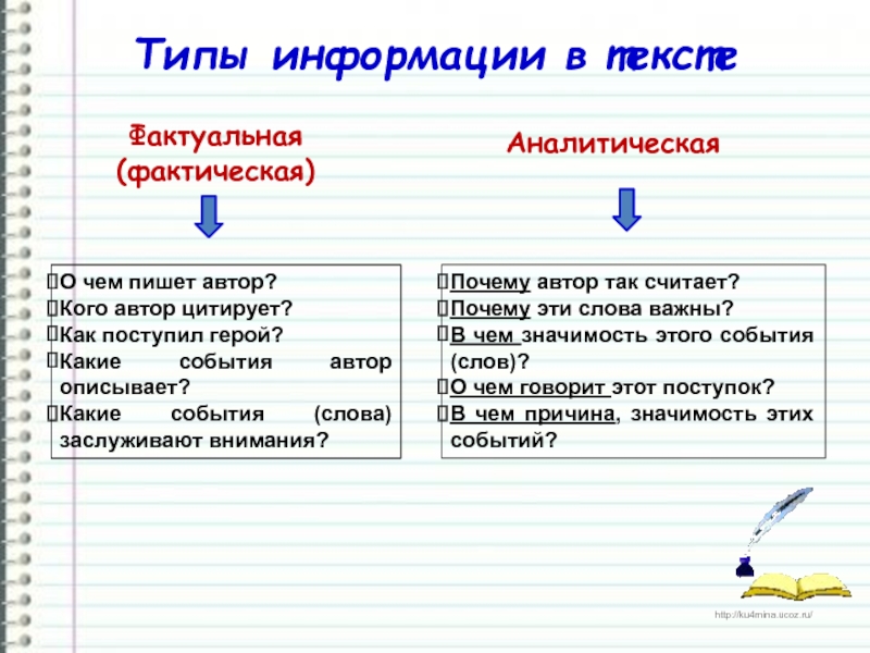 Как поступают герои в ситуации выбора