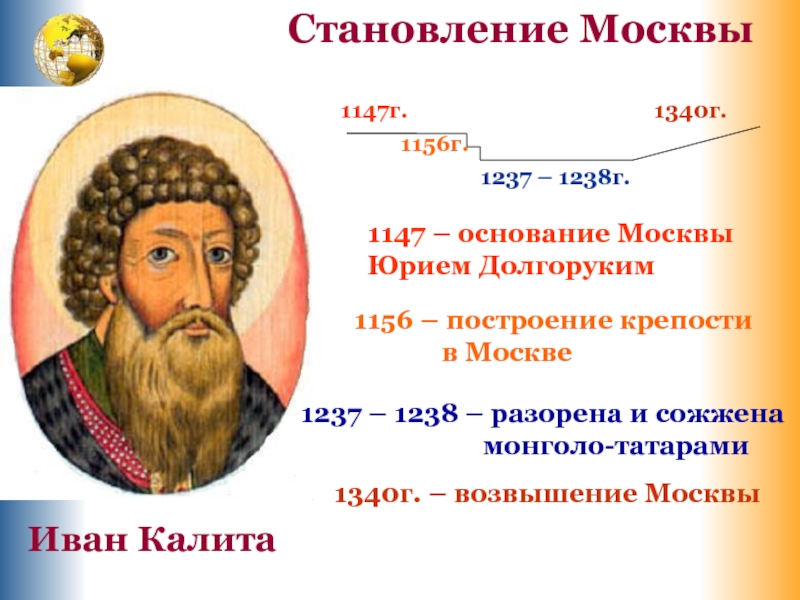 Иван калита проект по истории