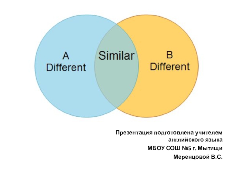 Презентация Explain similarities and differences