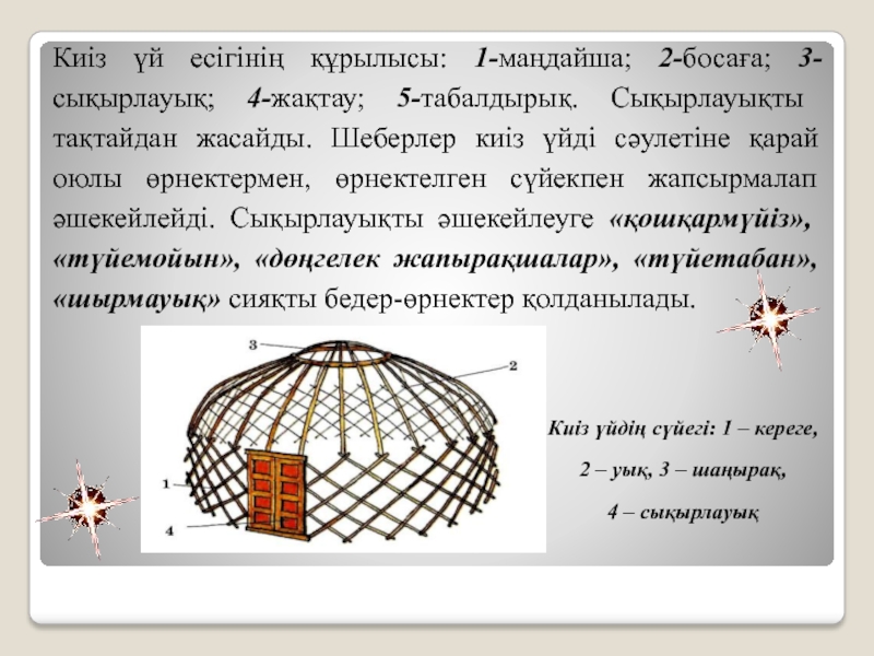 Киіз үй слайд презентация