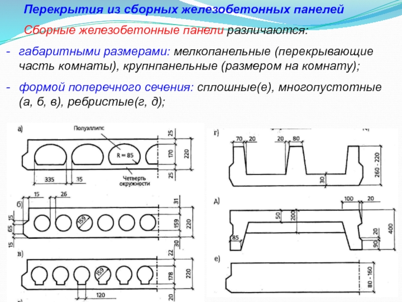 Номинальное поперечное сечение