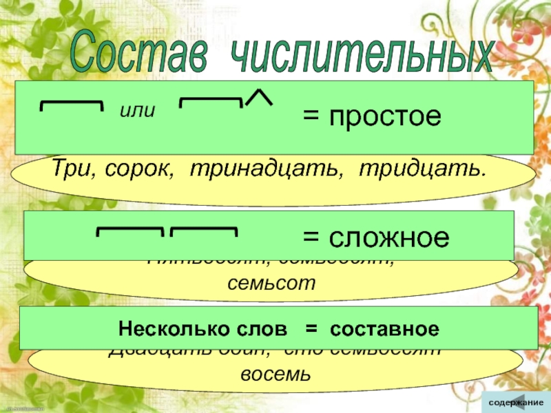 Состав числительных