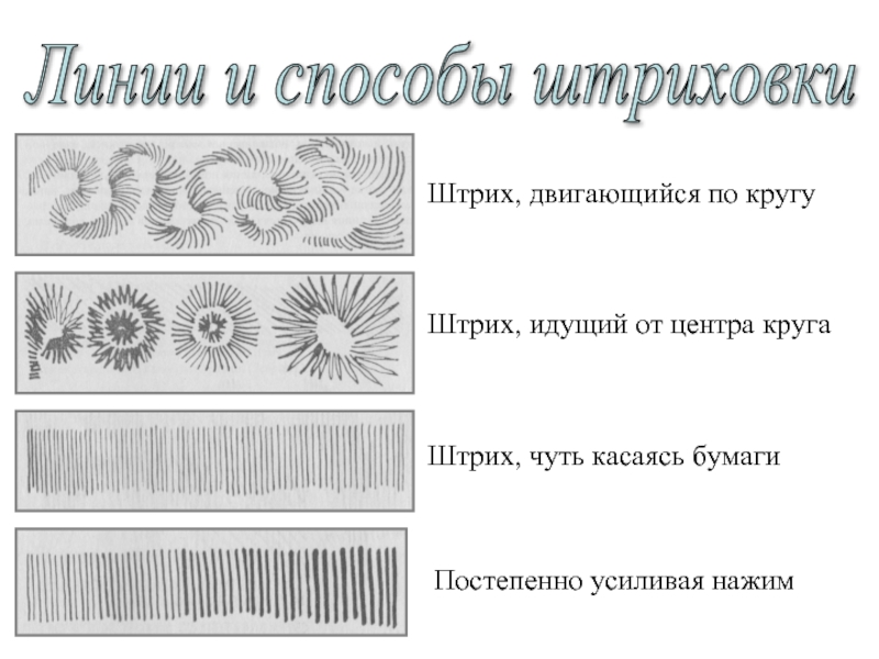 Карта линии народная штрих