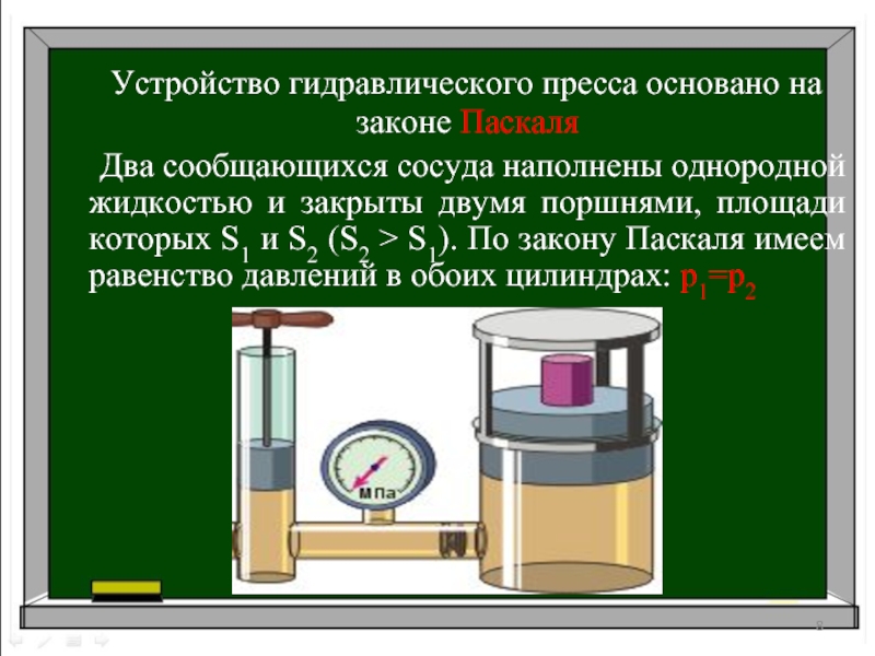 Гидравлический пресс презентация