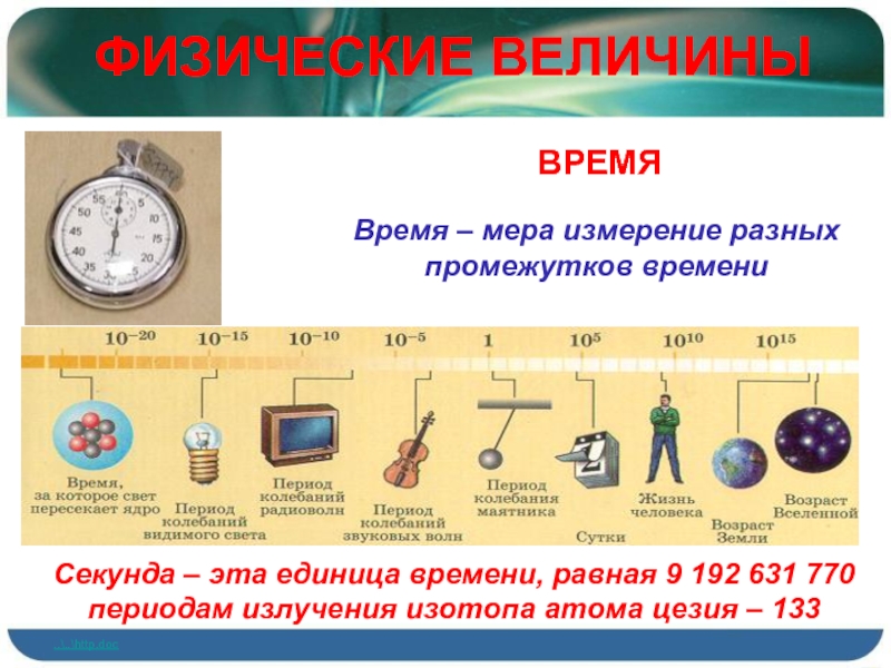 ФИЗИЧЕСКИЕ ВЕЛИЧИНЫ Время – мера измерение разных промежутков времени ВРЕМЯСекунда – эта единица времени, равная 9 192 631 770 периодам