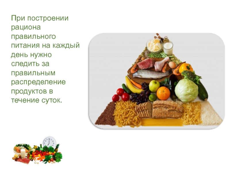 Распределение продуктов. Путешествие в страну правильного питания. Путешествие по улице правильного питания». Рацион правильного питания учителя. Виды построения рациона.