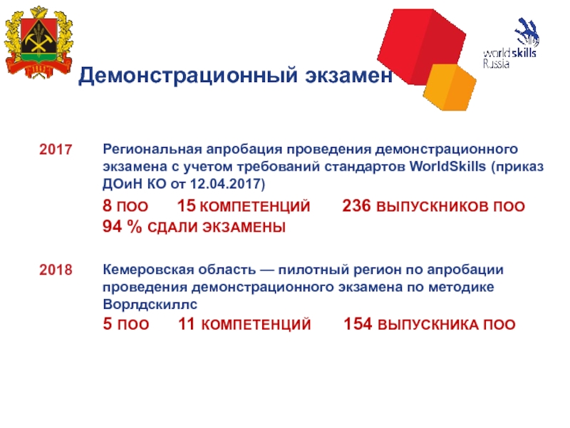 Демонстрационный экзамен проводится. Демонстрационный экзамен. Этапы демонстрационного экзамена. Приказ о проведении демонстрационного экзамена. Демонстрационный экзамен 1c.