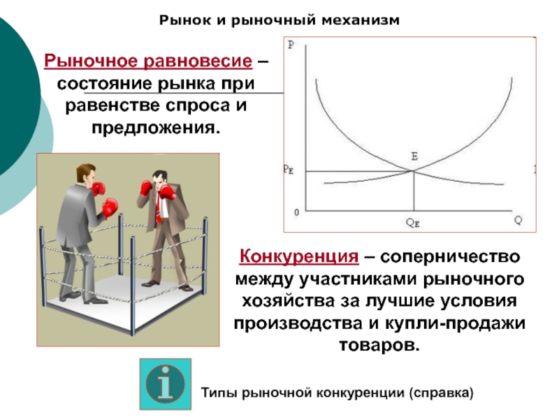 Рынок и рыночный механизм егэ обществознание презентация