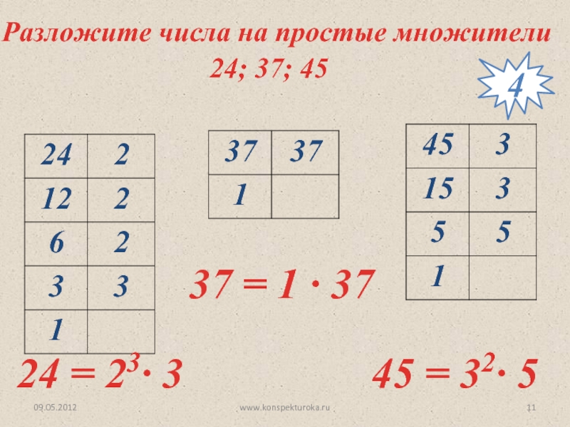 Разложить на простые множители число 11. 90 Разложить на простые множители. 32 Разложить на простые множители. Разложение на простые множители 244.