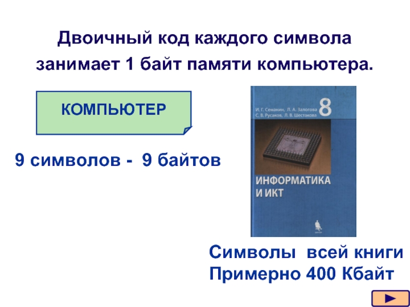 Сколько занимает память. Двоичный код каждого символа занимает. Код памяти компьютера. Двоичный код каждого символа в компьютерном тексте занимает. Тексты в компьютерной памяти: кодирование символов, текстовые файлы..