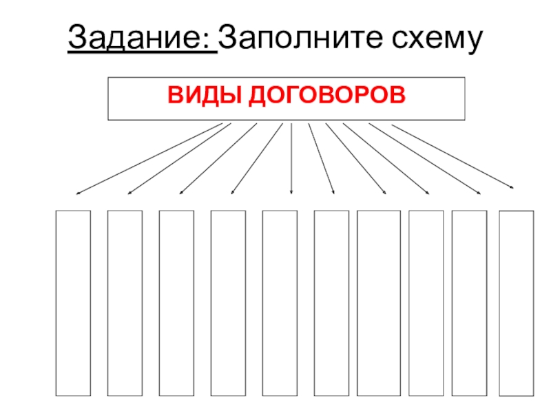 Гражданские правоотношения схемы