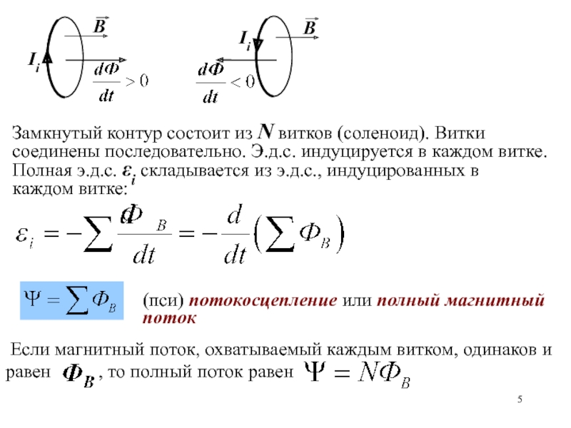 Магнитная индукция замкнутого контура. Замкнутый контур. ЭДС контура из n витков. ЭДС для контура состоящего из n витков. Замкнутый проводящий контур.