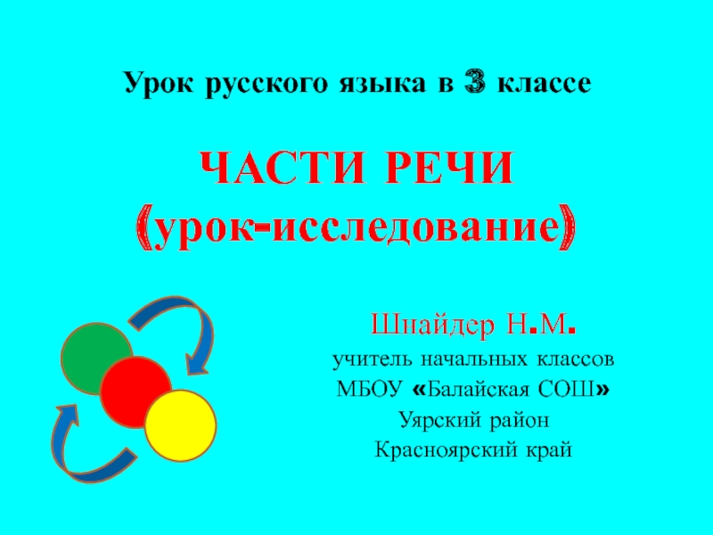 Части речи