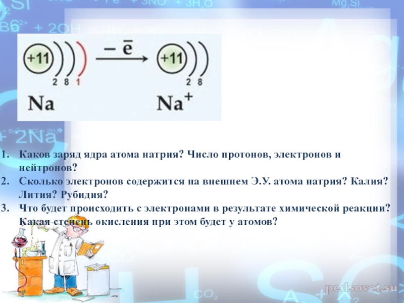 Схема строения атома натрия 9 класс