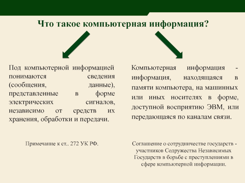 Под информацией. Под текстовой информацией понимается. Под информацией о состоянии здоровья понимаются сведения о. Что понимается под сообщением сигналом данными в информатике. Что подразумевают под носителем информации?.