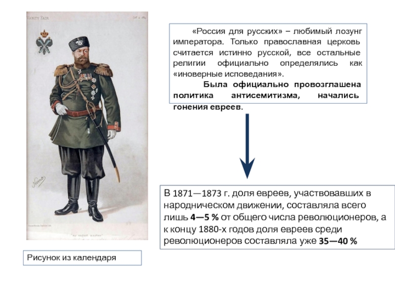 В каком году провозглашена российская империя