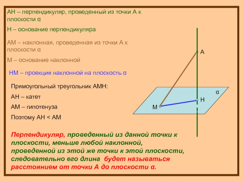 На рисунке к прямой а ас перпендикуляр вс наклонная ав наклонная вс перпендикуляр