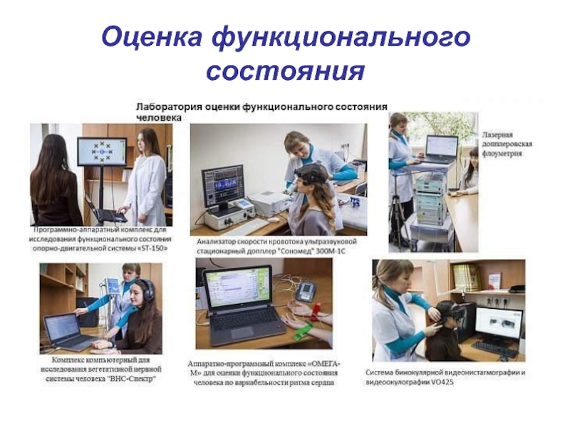 Функциональное состояние организма презентация