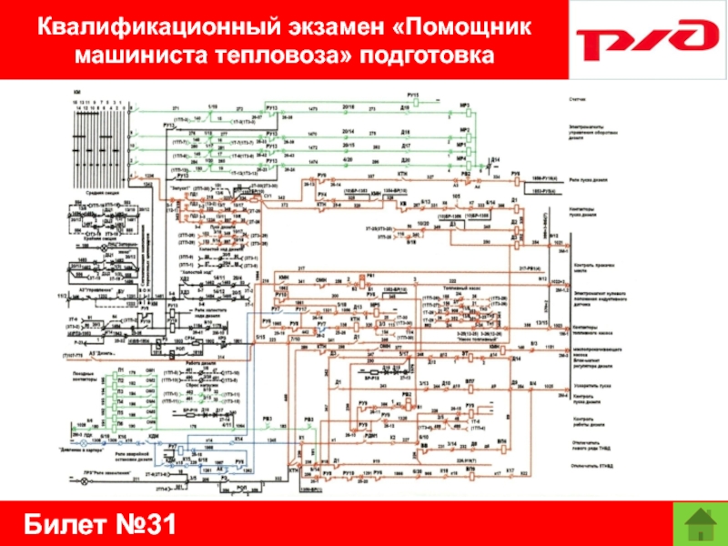 Помощник машиниста тепловоза учебный план