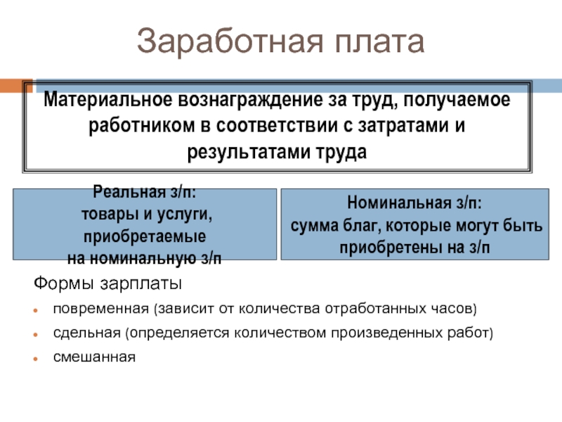 Рынок труда безработица презентация 8 класс