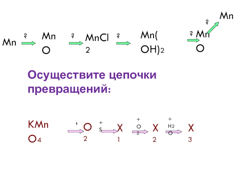 2 осуществите цепочку превращений. Осуществите цепочку превращений. Цепочка превращений кальция. Аминокислоты Цепочки превращений. S X h2s цепочка превращений.