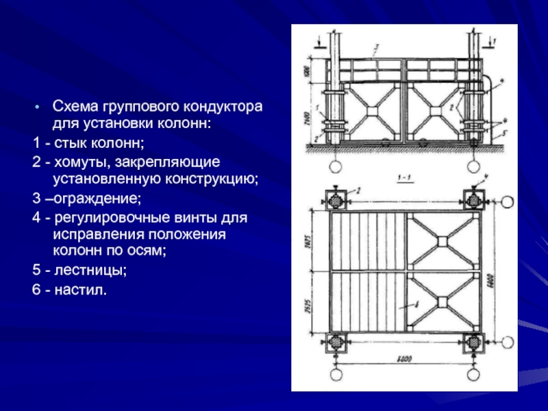 А также установленной конструкции