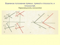 Взаимное положение прямых, прямой и плоскости, и плоскостей. Параллельность