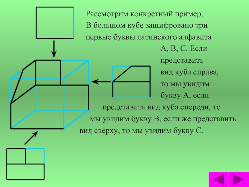 Большой куб состоит из кубов меньшего размера как показано на рисунке поверхность