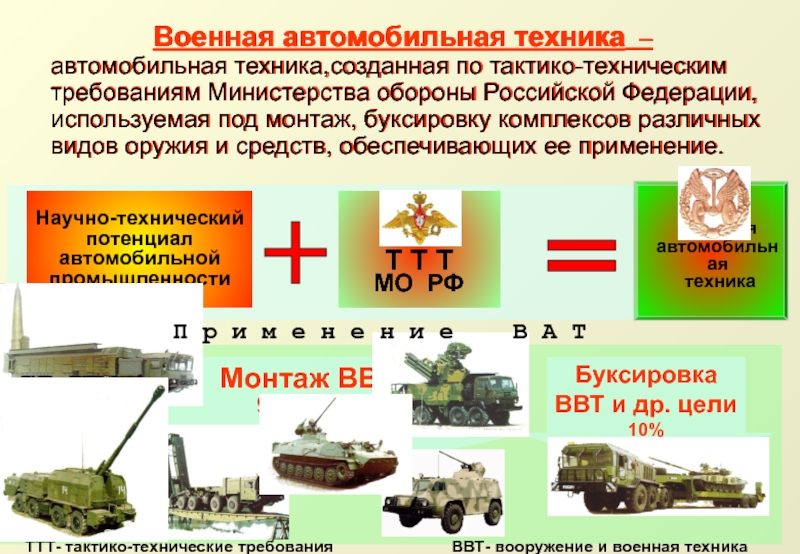 Скидки военным на автомобили