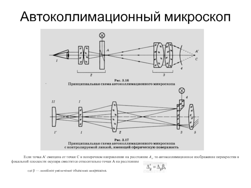 Изображение в микроскопе физика