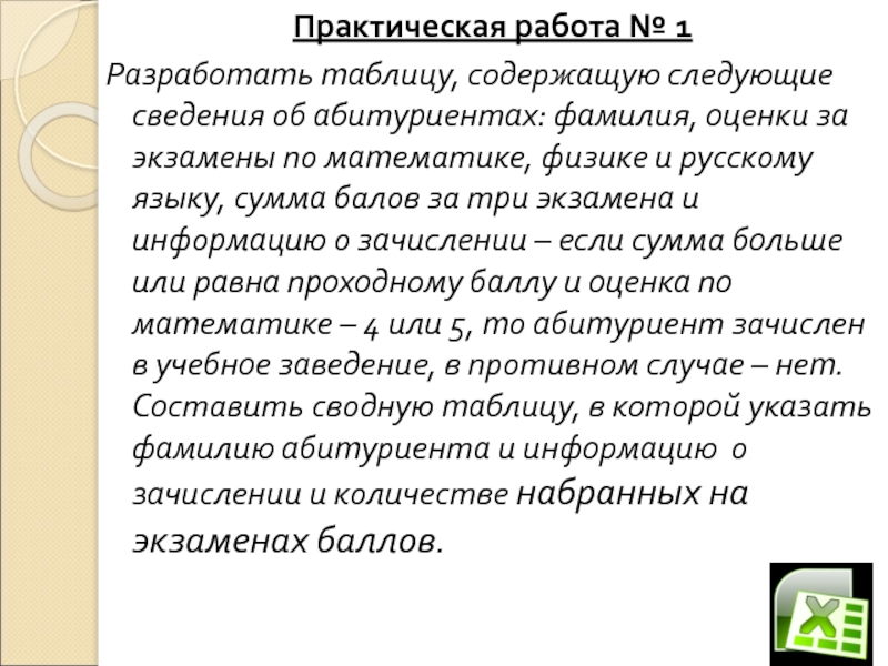 Практическая работа № 1Разработать таблицу, содержащую следующие сведения об абитуриентах: фамилия, оценки за экзамены по математике, физике