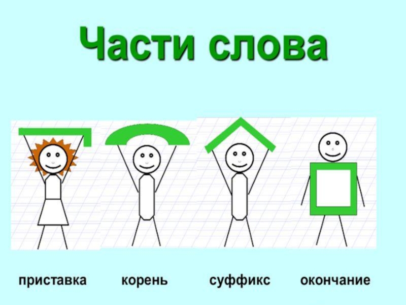 Состав слова работа