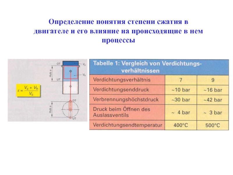 Двигатель определение