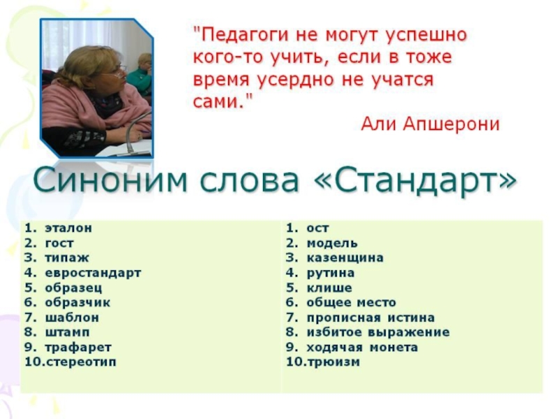 Или синоним. Стандарт синонимы к слову. Синоним к слову синоним. Стандарт шаблон синоним. Синоним к слову если.