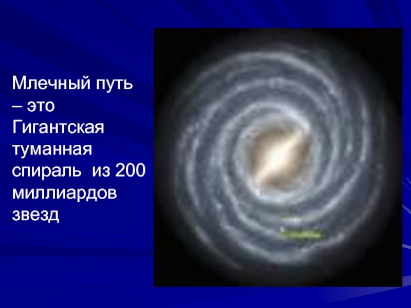 Млечный путь – это Гигантская туманная спираль из 200 миллиардов звезд