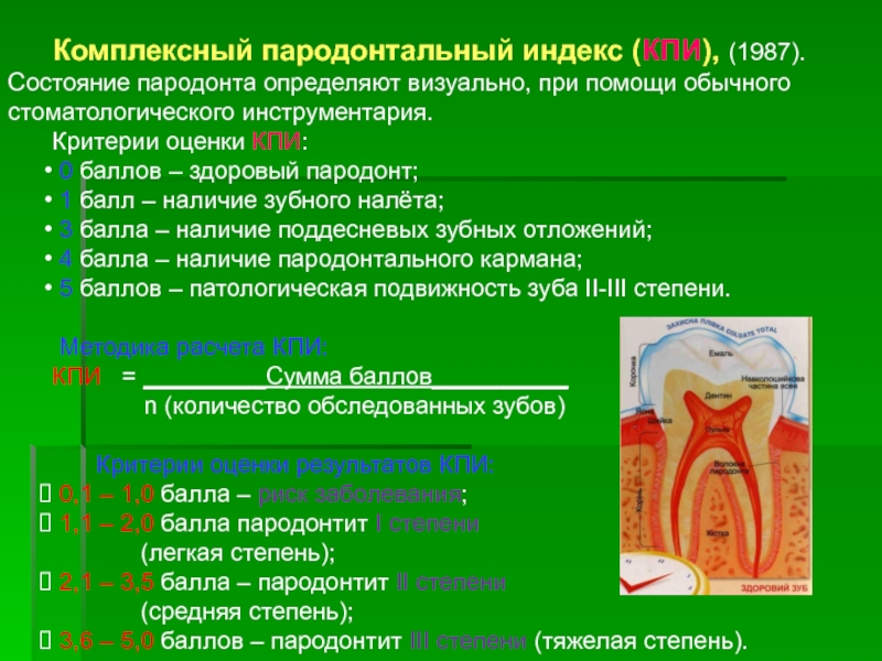 Индекс кпи в стоматологии