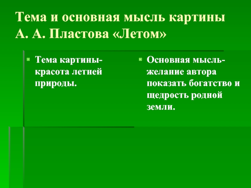 Сочинение по пластову летом. Основная мысль картины Пластова летом. Тема и основная мысль картины Пластова летом. Тема картины и основная мысль картины а а Пластова летом. Пластов летом тема и основная мысль.